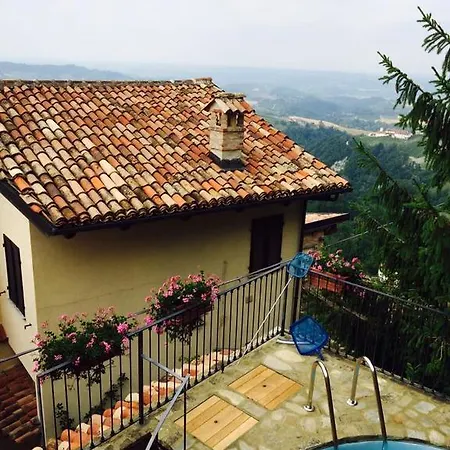 Dimora I Manichei Монфорте-д'Альба